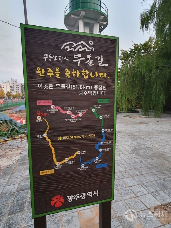 광주역 광장 무돌길 종점 안내판. 무돌길 광주 동구구간 뿐만 아니라 무돌길 전체 코스의 종착점은 광주 북구 중흥동에 있는 광주역 광장이다. 이곳에 무돌길 종점 안내판이 설치되어 있어 무돌길 전체 코스 완주자를 환영해주고 있었다. 