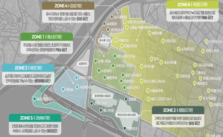 서울시, 천만의 정원