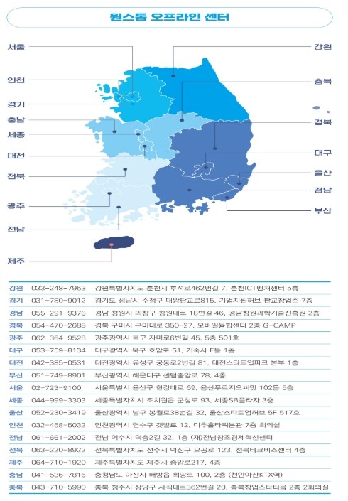 중소벤처기업부, 창업지원을 한 곳(O...