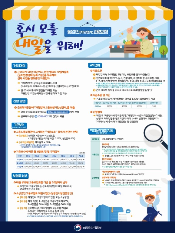농림축산식품부, 농업경영에 도움되는 ...