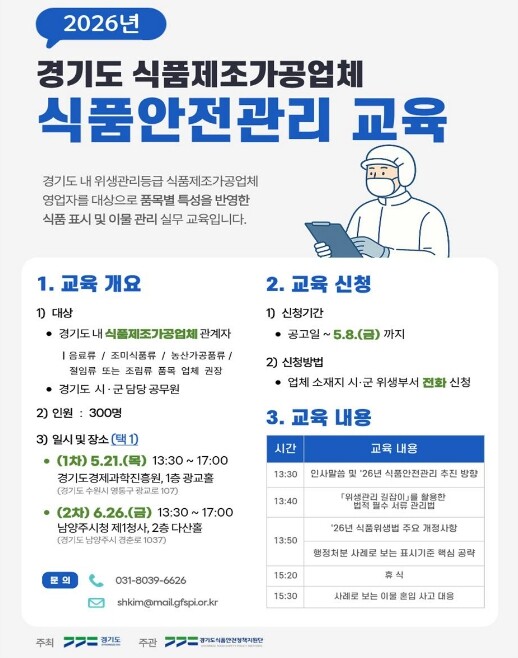 경기도, 도내 식품제조·가공업체 대상...