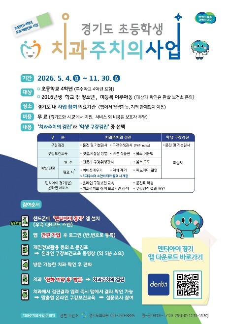 경기도, 초등학생 치과주치의사업 시행...