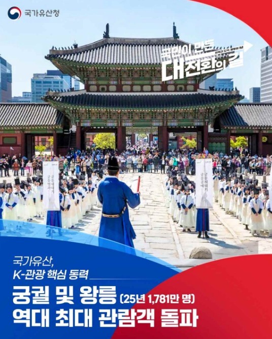 국가유산청, 국민과 함께한 1년 K-...