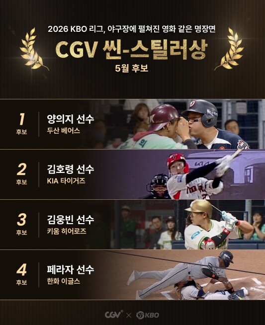 ‘월간 CGV 씬-스틸러상’ 5월 수...