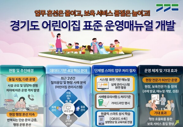"이럴 땐 어떻게?"...