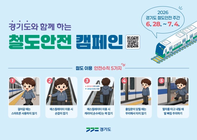 경기도, 28일부터 