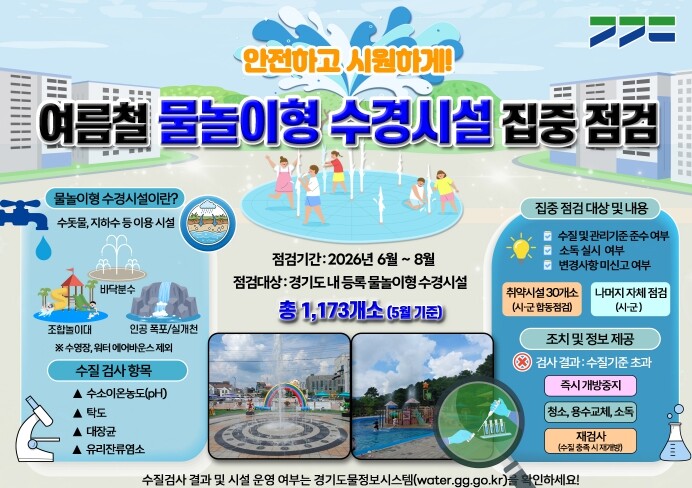 경기도, 여름철 맞아 바닥분수 등 물...
