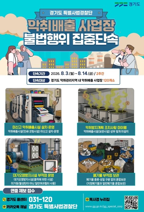 경기도 특사경, 여름철 악취배출 사업...