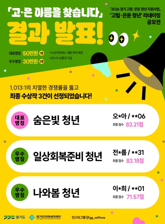 경기도미래세대재단, 고립·은둔 청년 ...