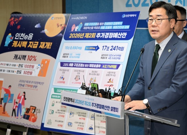 인천시, 고강도 세출 구조조정 통해 ...