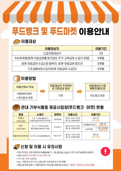 경기도 도민권익위, 경기도일자리재단 ...