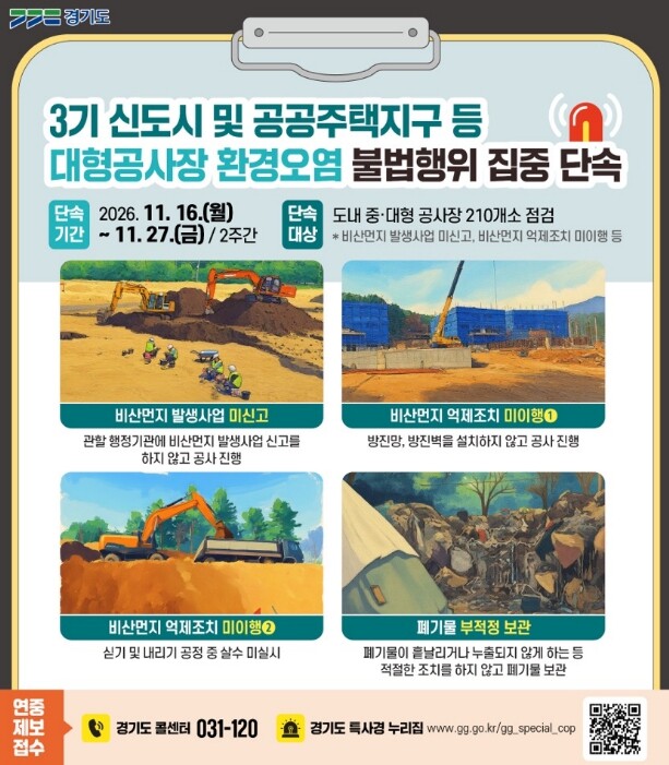 경기도, 3기 신도시·공공주택지구 등...